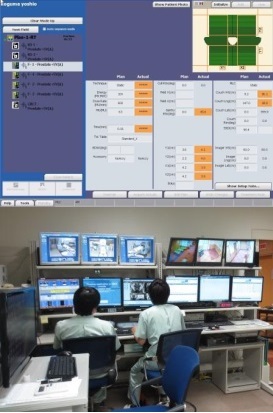 放射線治療装置 Clinac iX (VARIAN medical systems)